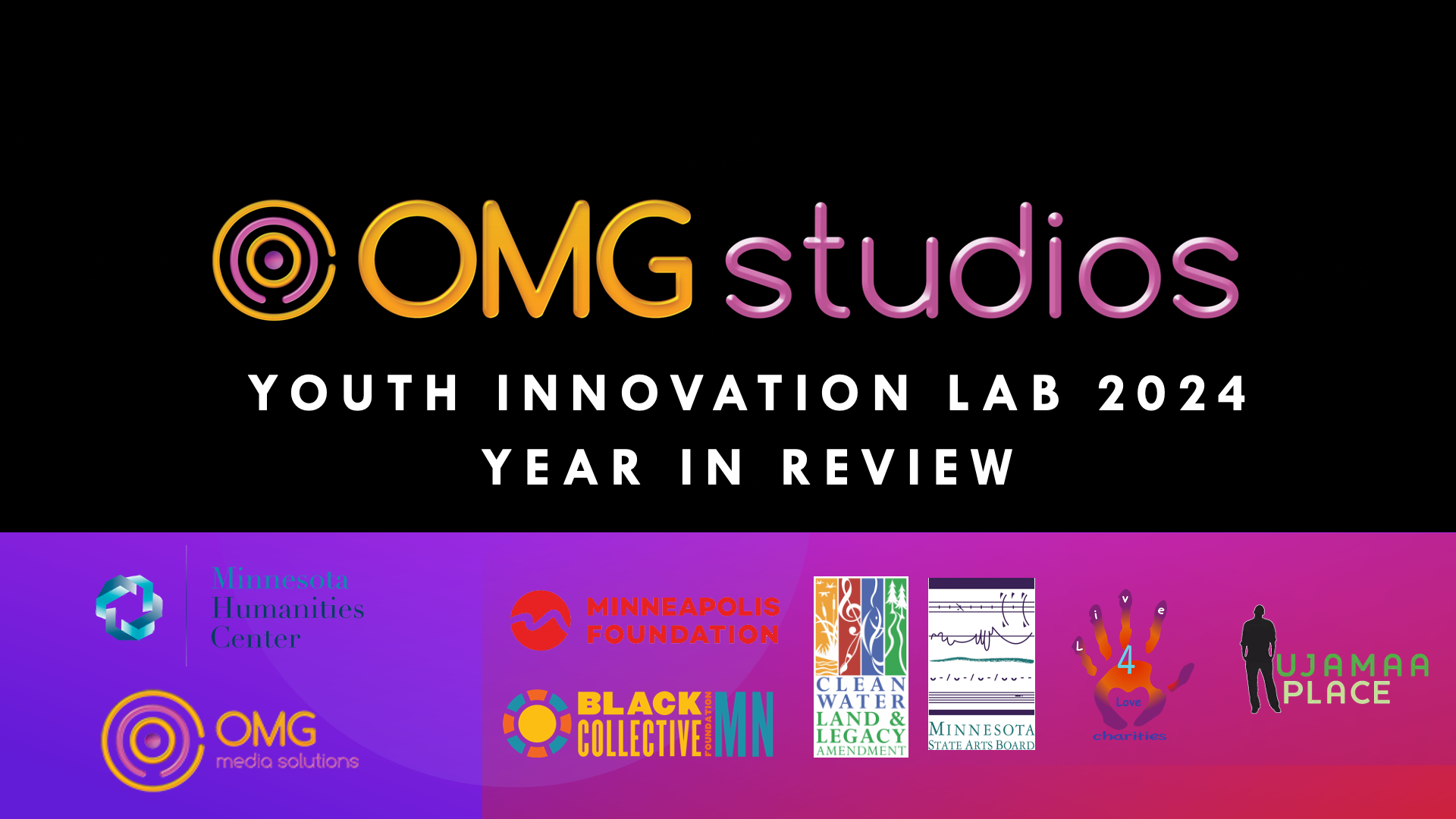 Innovation Lab Year In Review